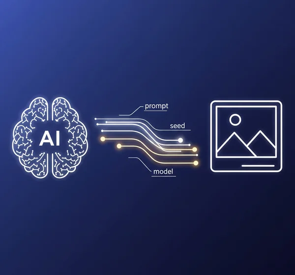 Visual abstrak otak AI dan foto dengan sambungan data