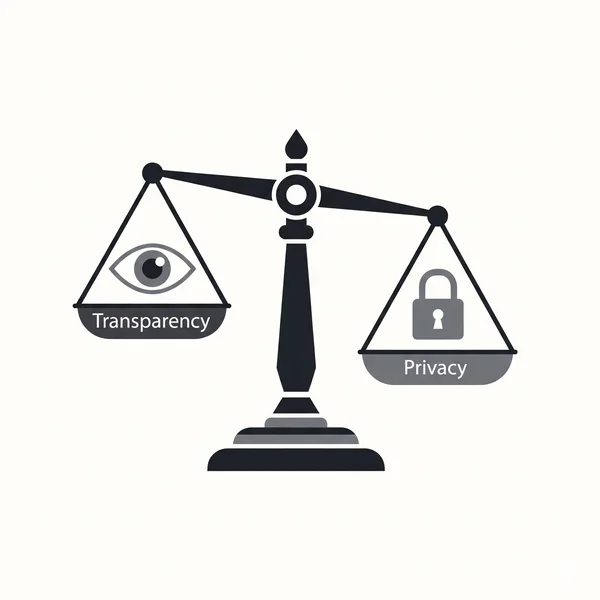 Timbangan mengimbangkan "Ketelusan" dan "Privasi" untuk etika AI