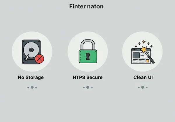 Checklist icons for vetting secure online tools